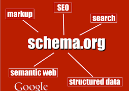 Schema